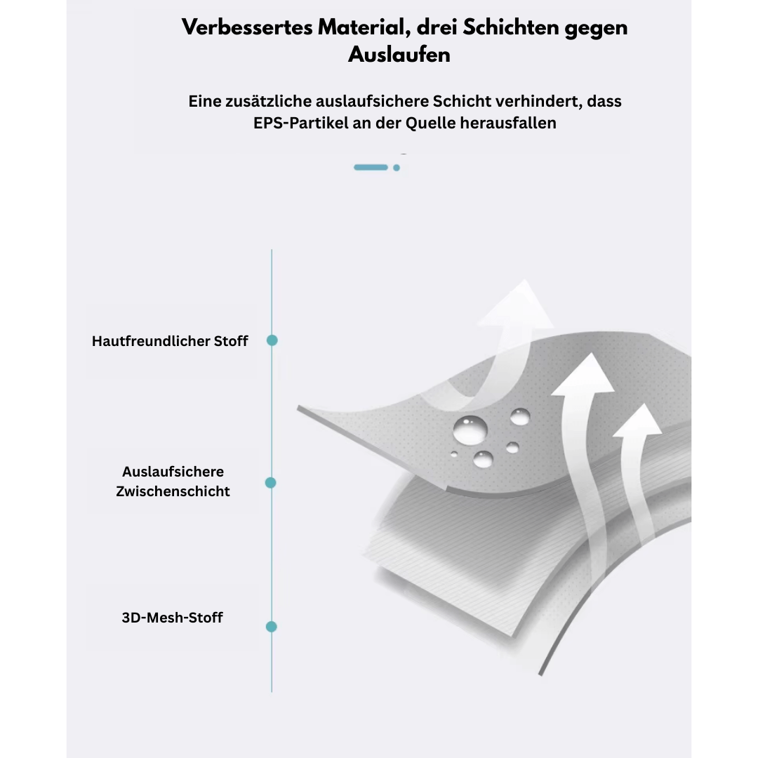 AquaNest – Innovatives Baby-Badekissen & faltbarer Badewanneneinsatz für Neugeborene (0–12 Monate)