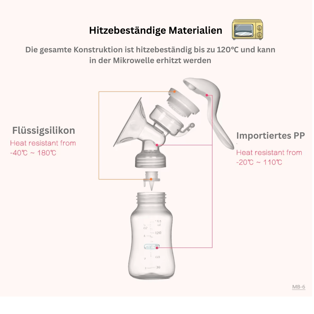Goldene Tropfen – Exklusive Milchpumpe für besondere Mamas & Babys