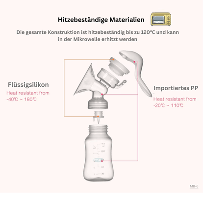 Goldene Tropfen – Exklusive Milchpumpe für besondere Mamas & Babys