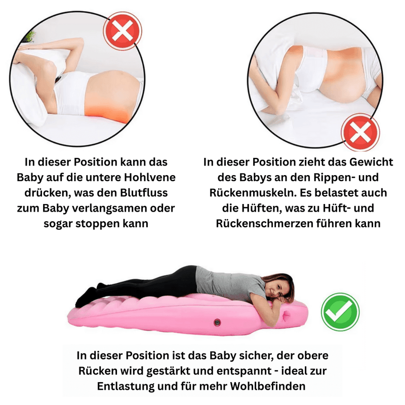MAMELLO – Innovatives Schwangerschaftskissen und Relaxmatte für mehr Komfort in der Schwangerschaft