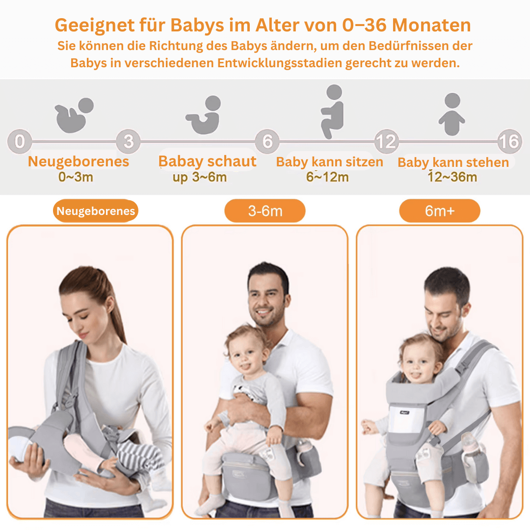 Herznah – Ergonomische Babytrage für Neugeborene bis 36 Monate | Geborgenheit, die dein Baby spürt
