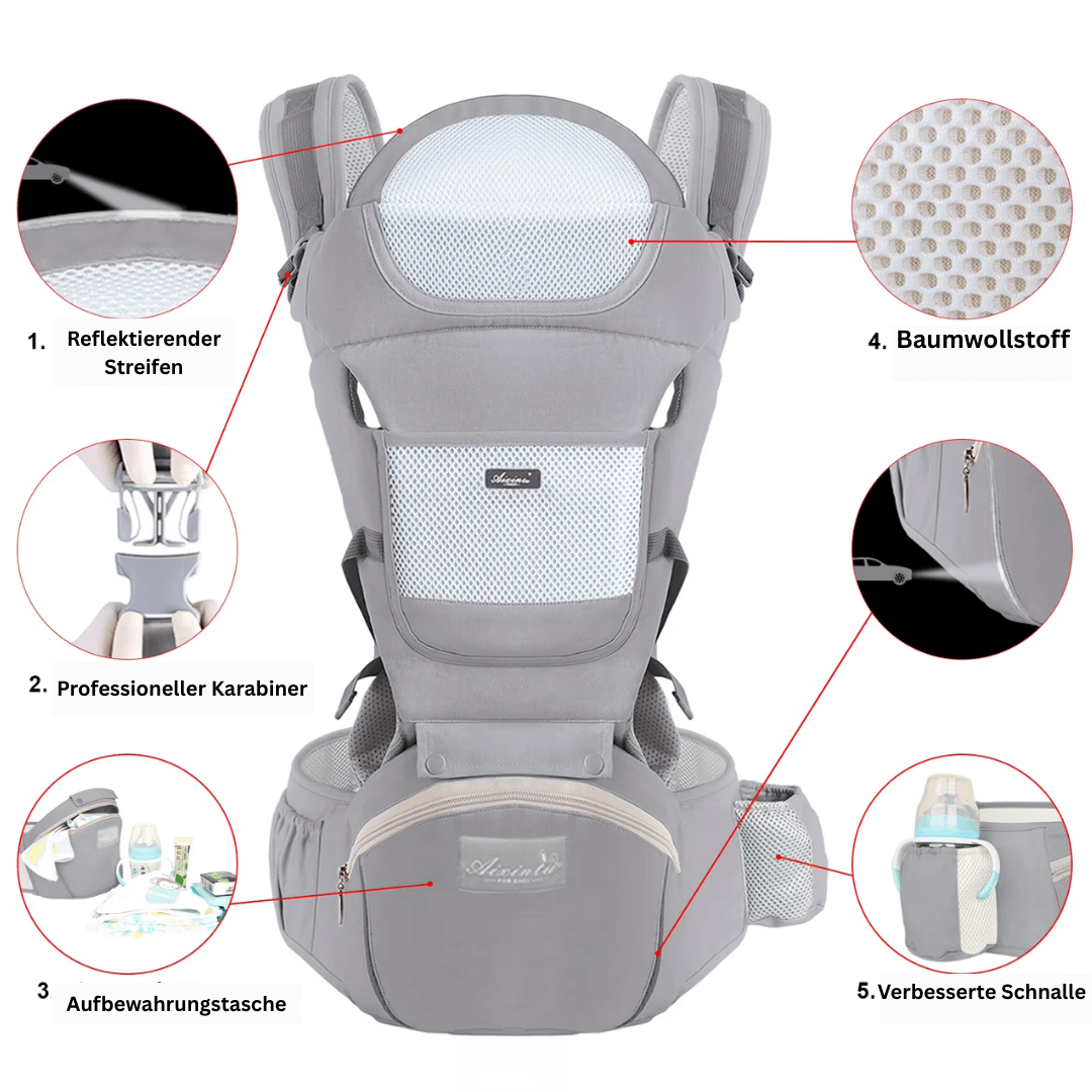 Herznah – Ergonomische Babytrage für Neugeborene bis 36 Monate | Geborgenheit, die dein Baby spürt