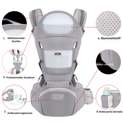 Herznah – Ergonomische Babytrage für Neugeborene bis 36 Monate | Geborgenheit, die dein Baby spürt