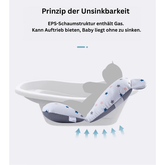 AquaNest – Innovatives Baby-Badekissen & faltbarer Badewanneneinsatz für Neugeborene (0–12 Monate)