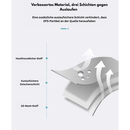 AquaNest – Innovatives Baby-Badekissen & faltbarer Badewanneneinsatz für Neugeborene (0–12 Monate)